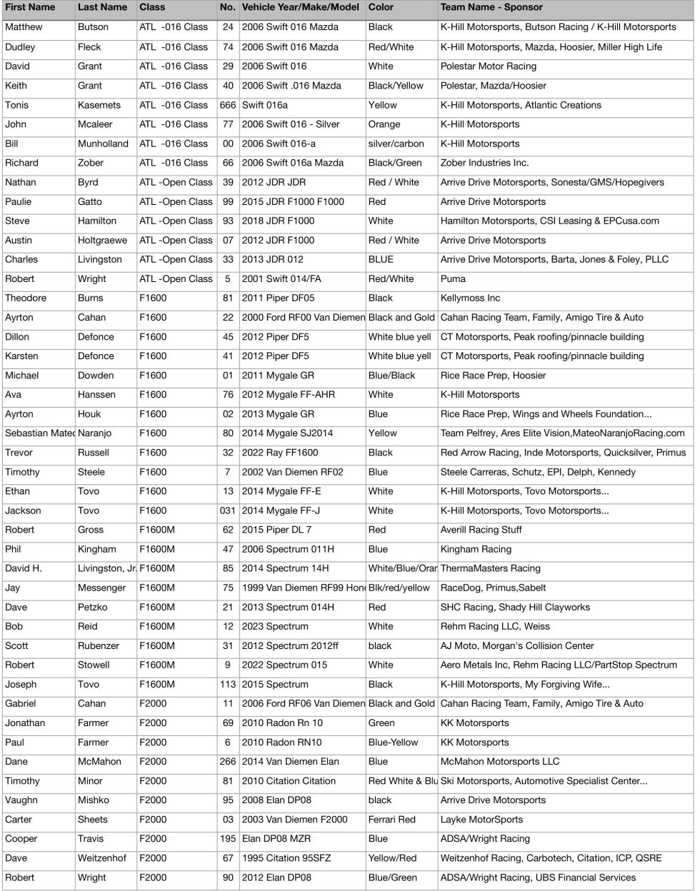2024-road-america-june-speedtour-speedtour